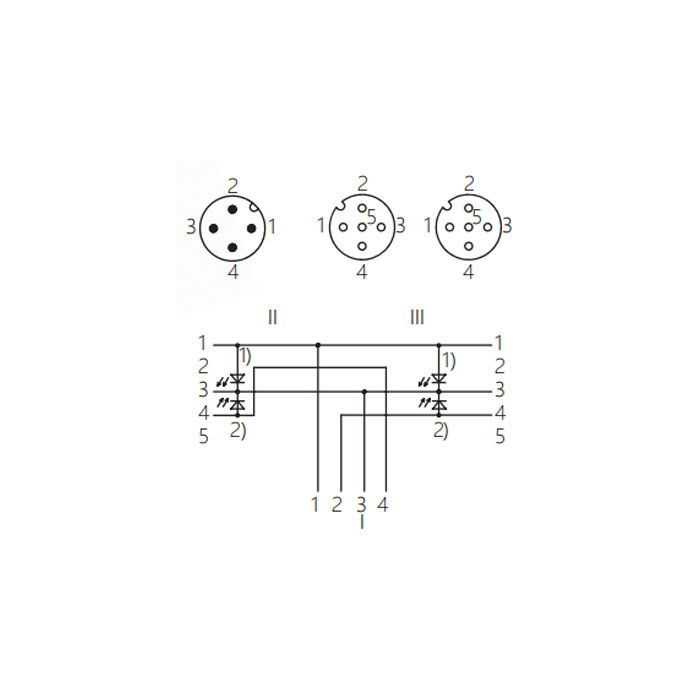 M12 4Pin公頭/2M12 3Pin母頭90°、帶LED燈、IP 69K-ECOLAB、食品級、Y型預鑄PUR柔性電纜、黑色護套、64E421-XXX