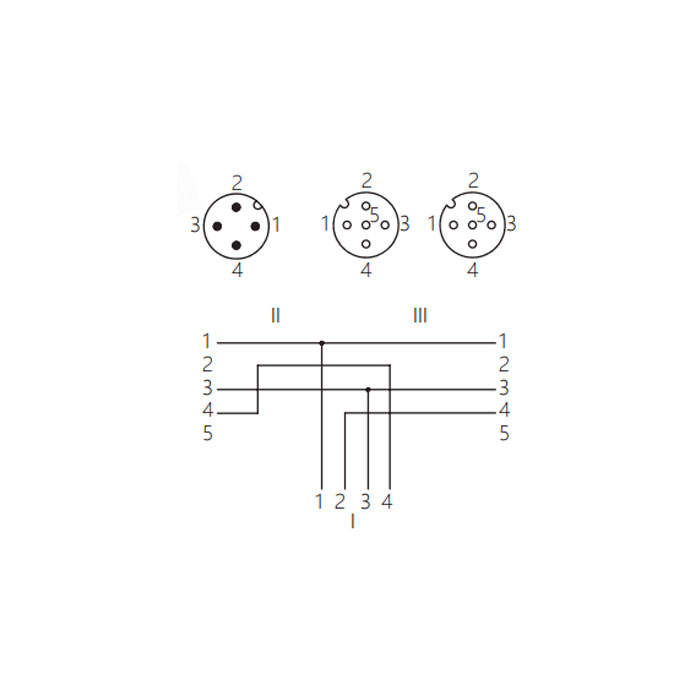 M12 4Pin公頭/2M12 3Pin母頭90°、IP 69K-ECOLAB、食品級、Y型預鑄PUR柔性電纜、黑色護套、64E441-XXX