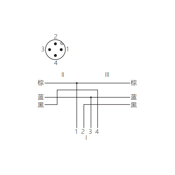 M12 4Pin公頭/2x自由端、Y型預鑄PUR拖鏈電纜、黑色護套、64SY01-XXX