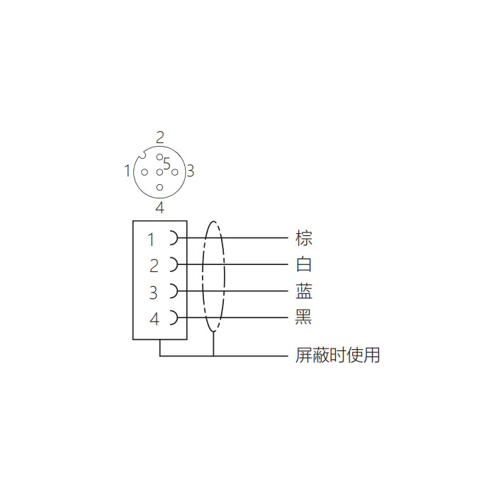 M12 4Pin、母頭90°、單端預鑄電纜、防焊渣PUR材質、橙色護套、64T063-XXX