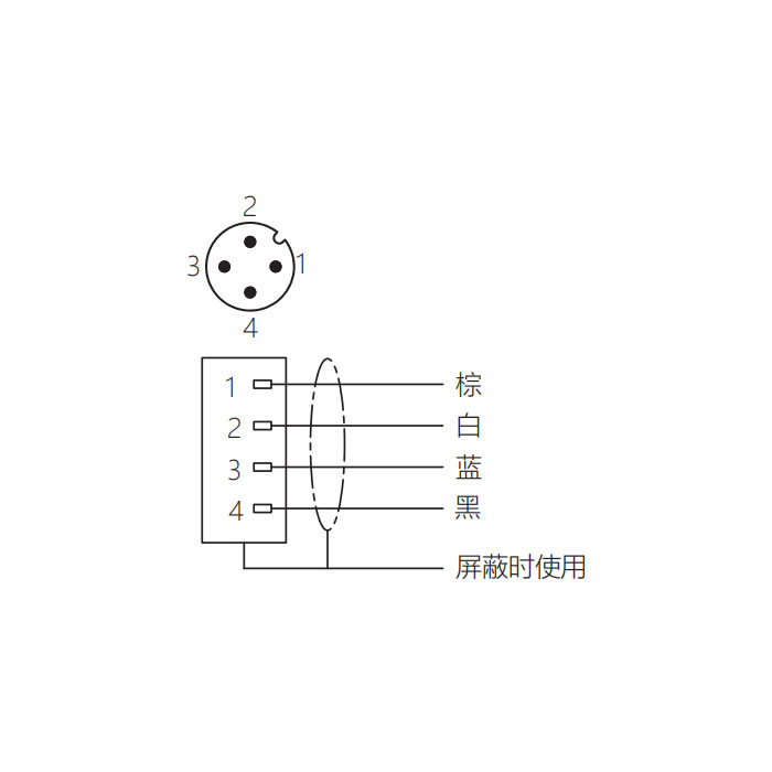 M12 4Pin、公頭90°、單端預(yù)鑄電纜、防焊渣PUR材質(zhì)、橙色護套、64T523-XXX