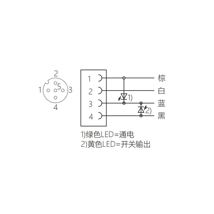 M12 4Pin、母頭直型、帶LED燈、單端預鑄電纜、防焊渣PUR材質、黃色護套、64T313-XXX