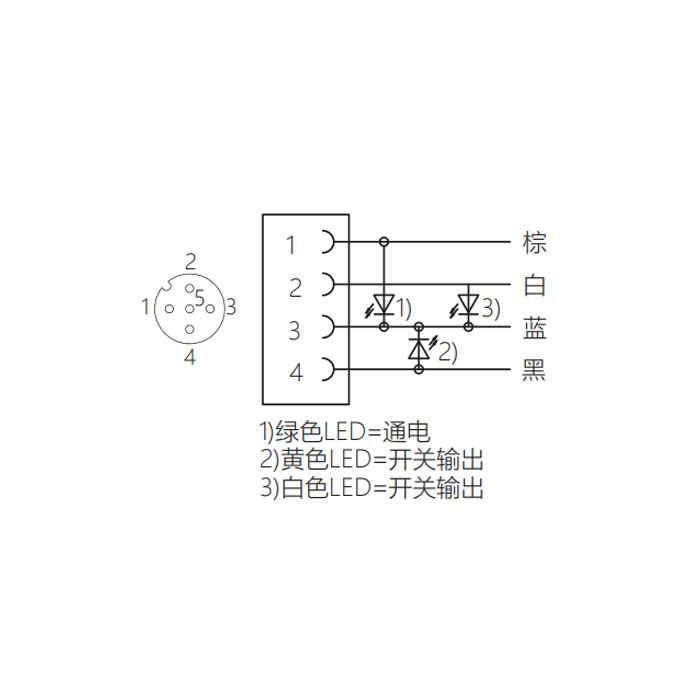 M12 4Pin、母頭90°、帶LED燈、單端預鑄電纜、防焊渣PUR材質(zhì)、橙色護套、64T083-XXX