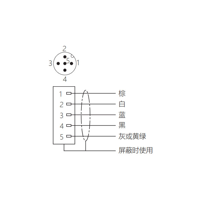 M12 5Pin、公頭直型、單端預鑄電纜、防焊渣PUR材質、橙色護套、64T073-XXX