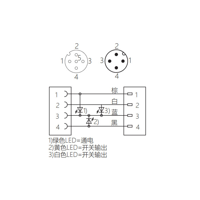 M12 4Pin、M12母頭90°帶LED燈轉M12公頭直型、雙端預鑄防焊渣PUR柔性電纜、黃色護套、64T121-XXX