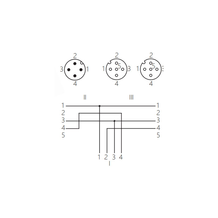 M12 4Pin公頭/2M12 3Pin母頭、Y型預鑄防焊渣PUR柔性電纜、橙色護套、64T163-XXX