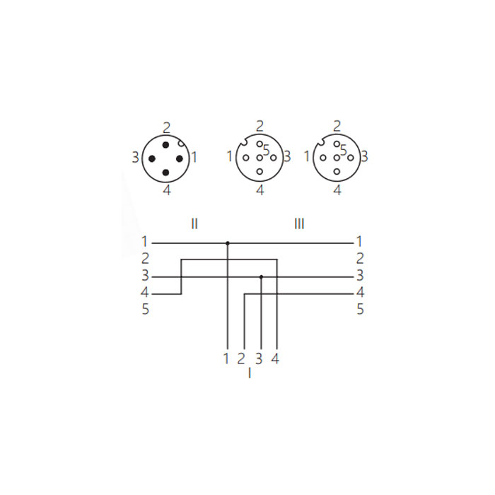 M12 4Pin公頭/2M12 3Pin母頭90°、Y型預鑄防焊渣PUR柔性電纜、黃色護套、64T201-XXX