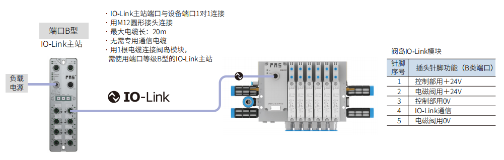 連接方案2.png