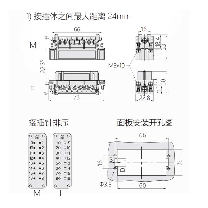 公芯件、螺釘壓接、適配H16A外殼、HA-016-M、09200162612