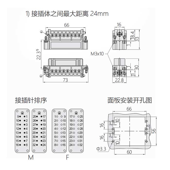 母芯件、螺釘壓接、適配H32A外殼、HA-016-F(1-16) / HA-016-FD(17-32)、09200162812/09200162813