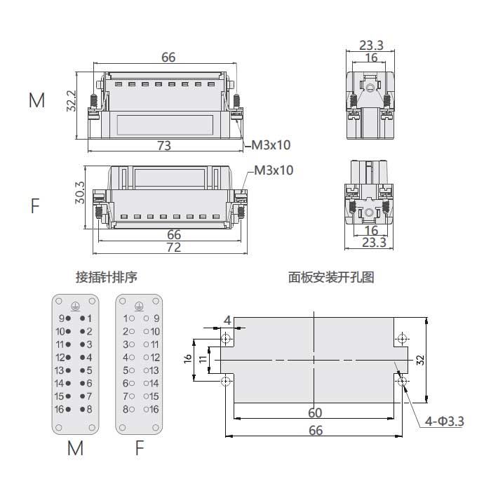 母芯件、彈片壓接、適配H16A外殼、HAS-016-F、09200162833