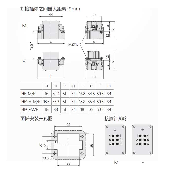 公芯件、冷壓接、適配H6B外殼、HEC-006-M、09330062602