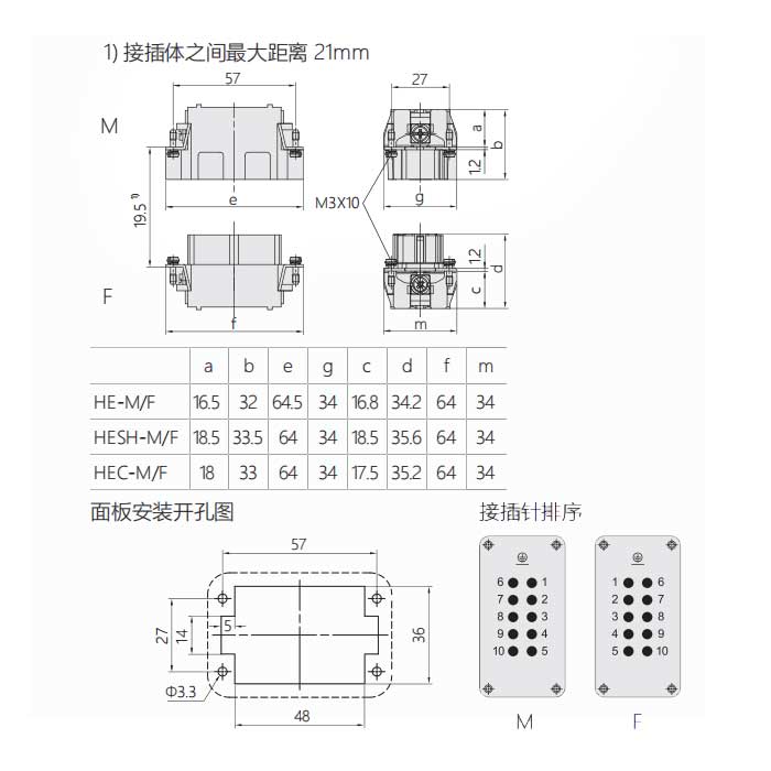 公芯件、螺釘壓接、適配H10B外殼、HE-010-M、09330102601