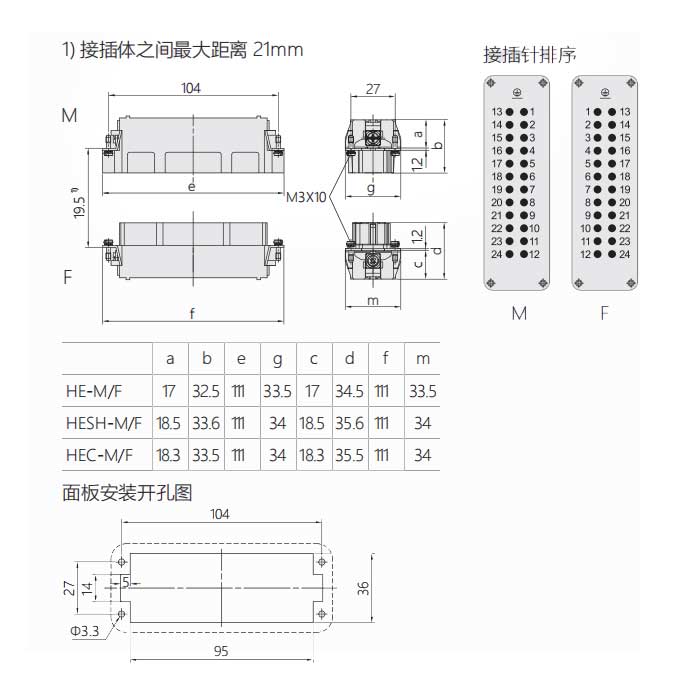 母芯件、螺釘壓接、適配H24B外殼、HE-024-F、09330242701