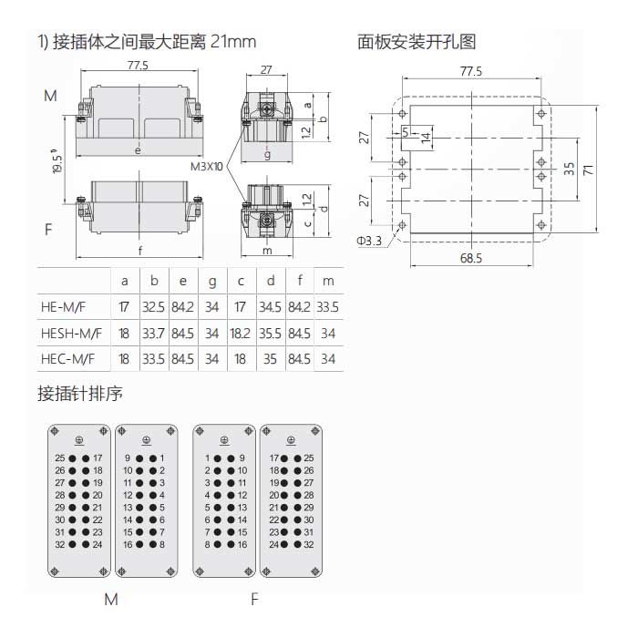 公芯件、螺釘壓接、適配H32B外殼、HE-016-M(1-16) / HE-016-MD(17-32)、09330162601 / 09330162611