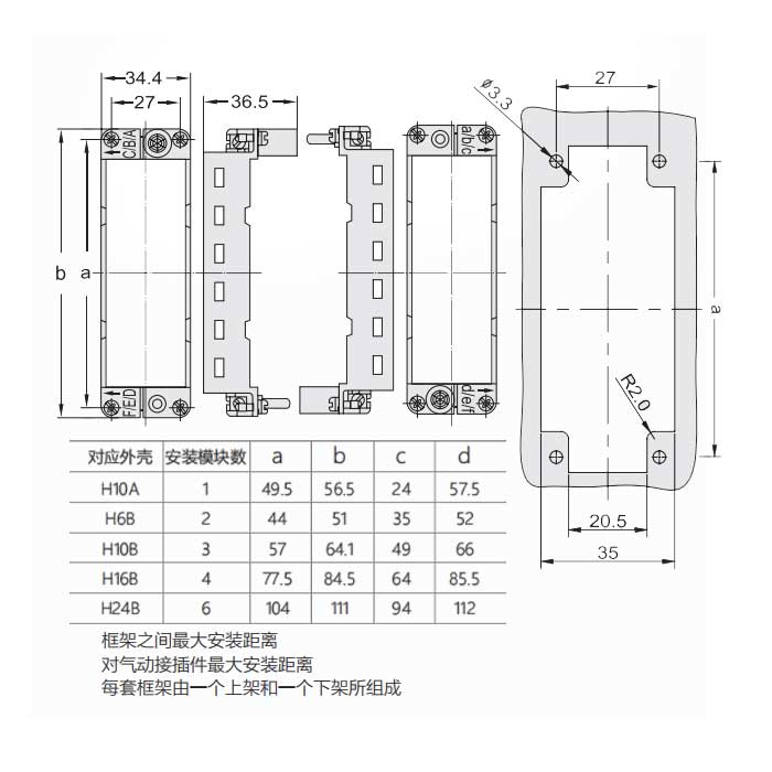 HM模塊框架(母)、可安裝4個準模塊、適配H16B外殼、H16B-T4-F、09140160313