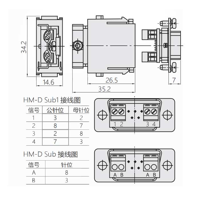 HM模塊、母接插、HM-D Sub-F、09140093151