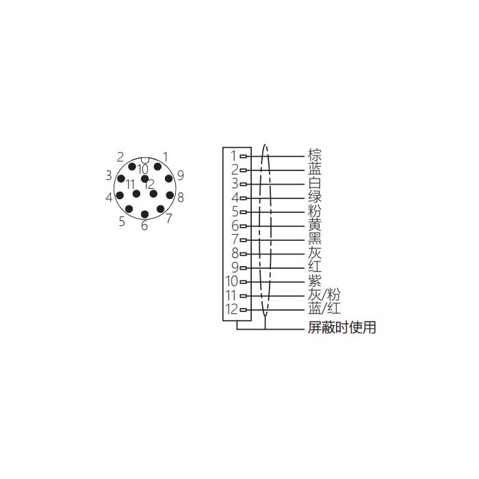 M12 12Pin、公頭直型、單端預鑄PUR柔性電纜、帶屏蔽、黑色護套、64S403-XXX