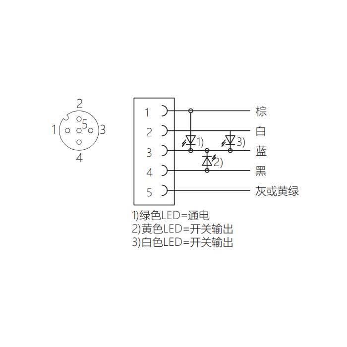 M12 5Pin、引腳5灰、母頭90°、帶LED燈、單端預(yù)鑄PVC非柔性電纜、灰色護(hù)套、64S303-XXX