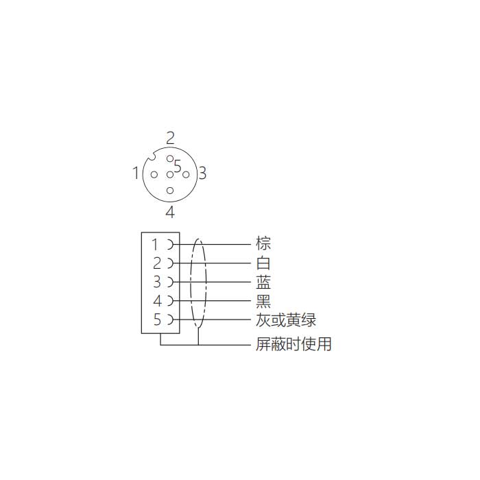 M12 5Pin 、母頭90°、引腳5黃綠、單端預鑄PUR柔性電纜、黑色護套、64S289-XXX