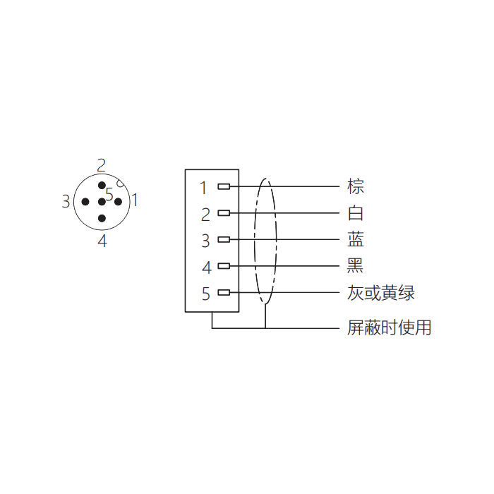 M12 5Pin、公頭直型、單端預鑄PUR柔性電纜、帶屏蔽、黑色護套、64S125-XXX