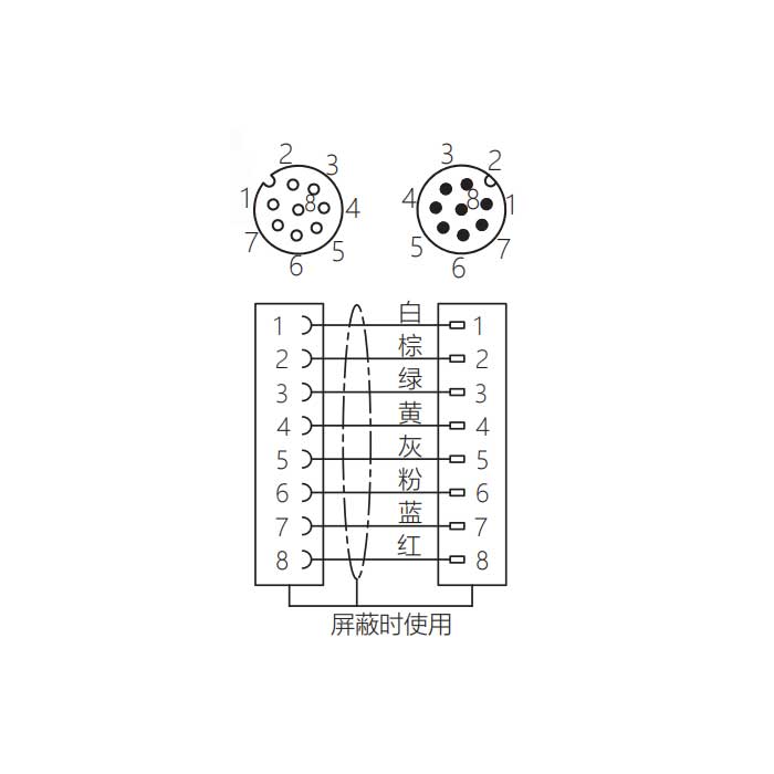 M12 8Pin、母頭直型轉公頭直型、雙端預鑄PUR柔性電纜、帶屏蔽、黑色護套、64D385-XXX