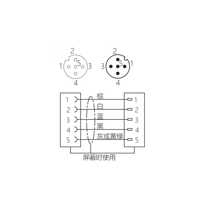 M12 5Pin 、母頭90°轉公頭直型、雙端預鑄PVC非柔性電纜、帶屏蔽、灰色護套、64D327-XXX