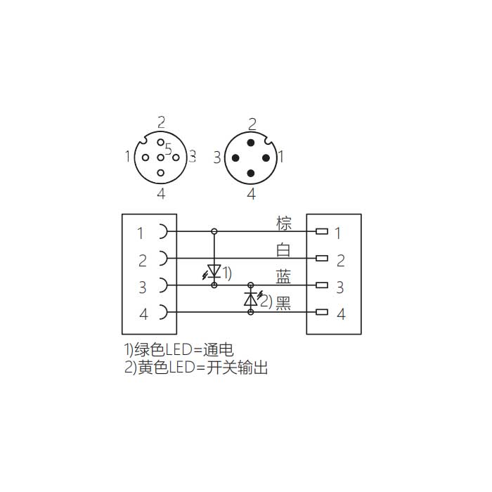 M12 4Pin、母頭直型 帶LED燈轉(zhuǎn)公頭直型、雙端預(yù)鑄PUR柔性電纜、黑色護(hù)套、64D201-XXX