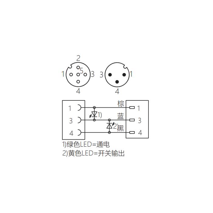 M12 3Pin、母頭90°帶LED燈轉公頭直型、雙端預鑄PVC非柔性電纜、灰色護套、64D163-XXX