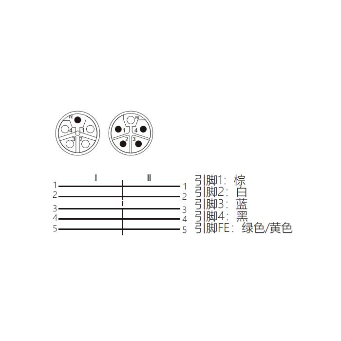 M12 5Pin、L-coded、母頭直型轉(zhuǎn)公頭90°、雙端預(yù)鑄PVC非柔性電纜、黃色護(hù)套、64LD23-XXX