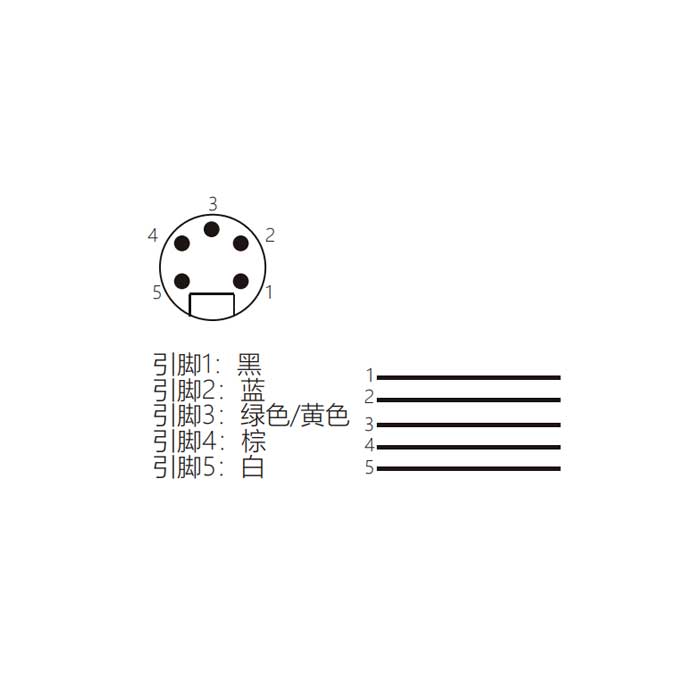 7/8”5Pin、公頭90°、單端預鑄PVC非柔性電纜、灰色護套、0PI051-XXX