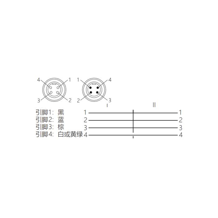 7/8”4Pin 母頭直型轉公頭直型、雙端預鑄PVC非柔性電纜、灰色護套、0PI201-XXX